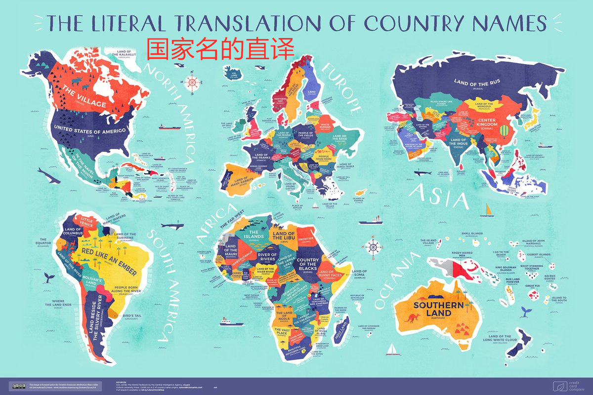 10 country names map