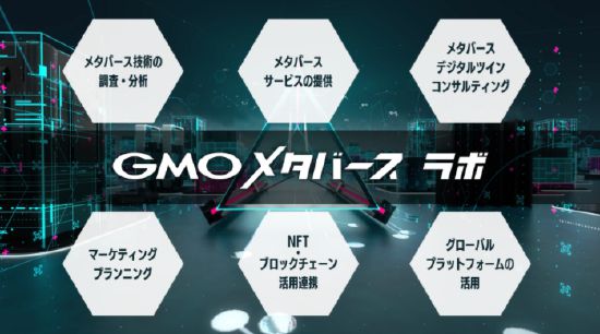 数字营销广告公司GMO NIKKO推出GMO元宇宙实验室