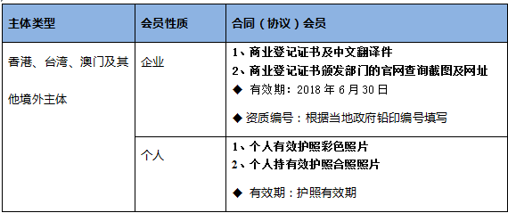 百度站长平台工具使用手册